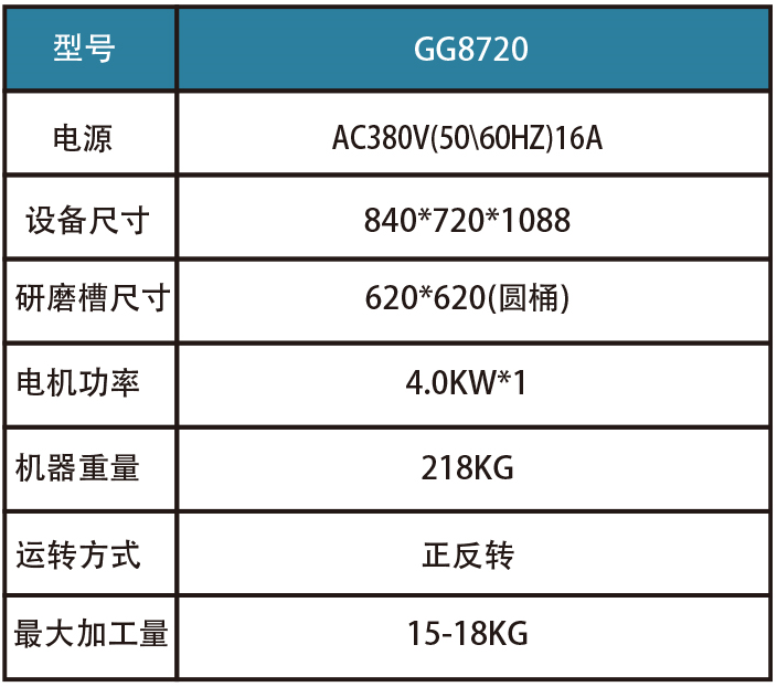 醫(yī)療器械磁力拋光機參數(shù)